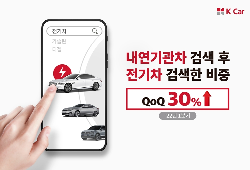 케이카 “중고전기차 구매 고려 비중 30% 증가”
