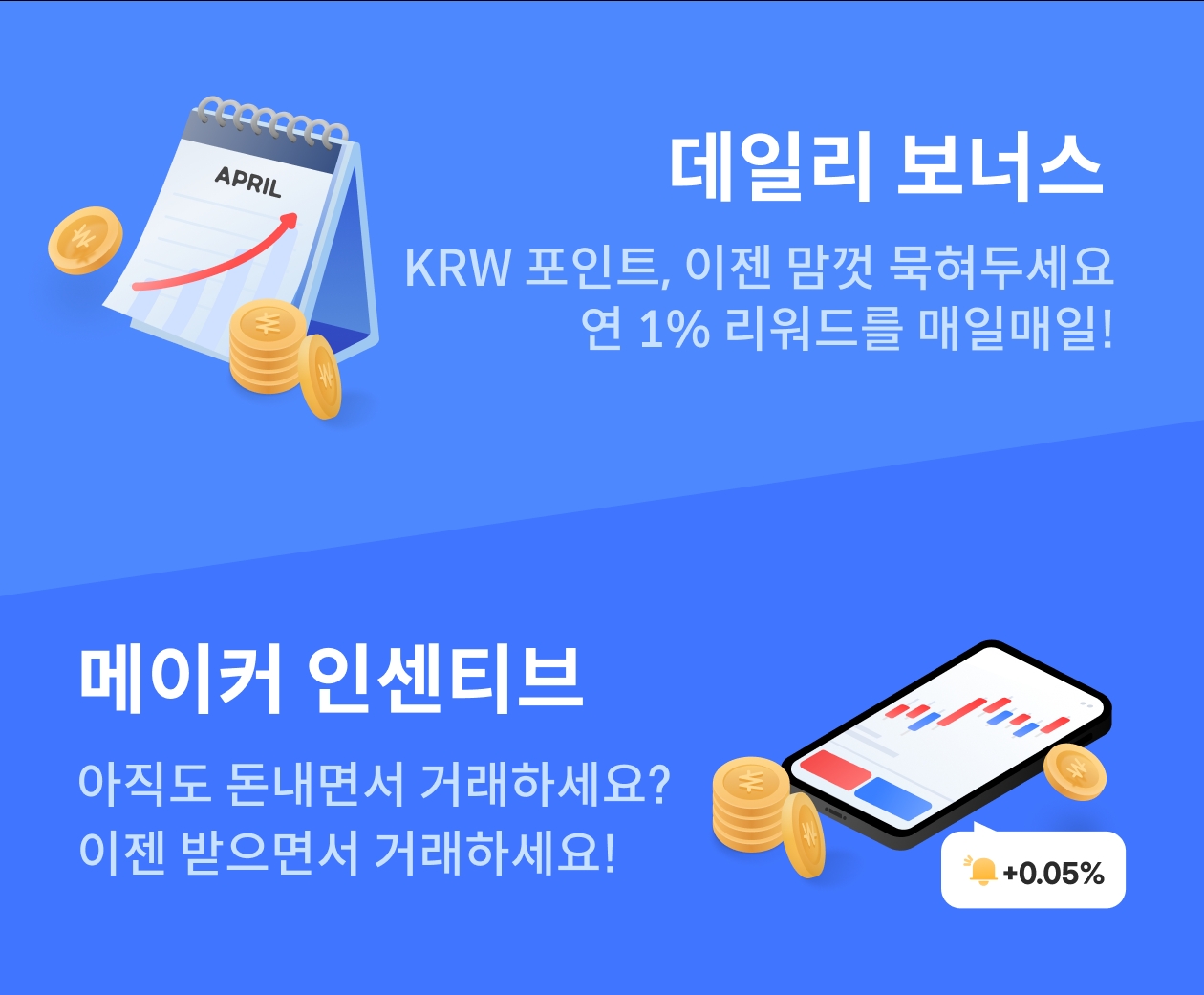 코빗, 업계 최초 수수료 혁신···이용자에게 수수료 돌려준다