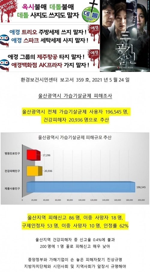 (제공=울산환경운동연합)