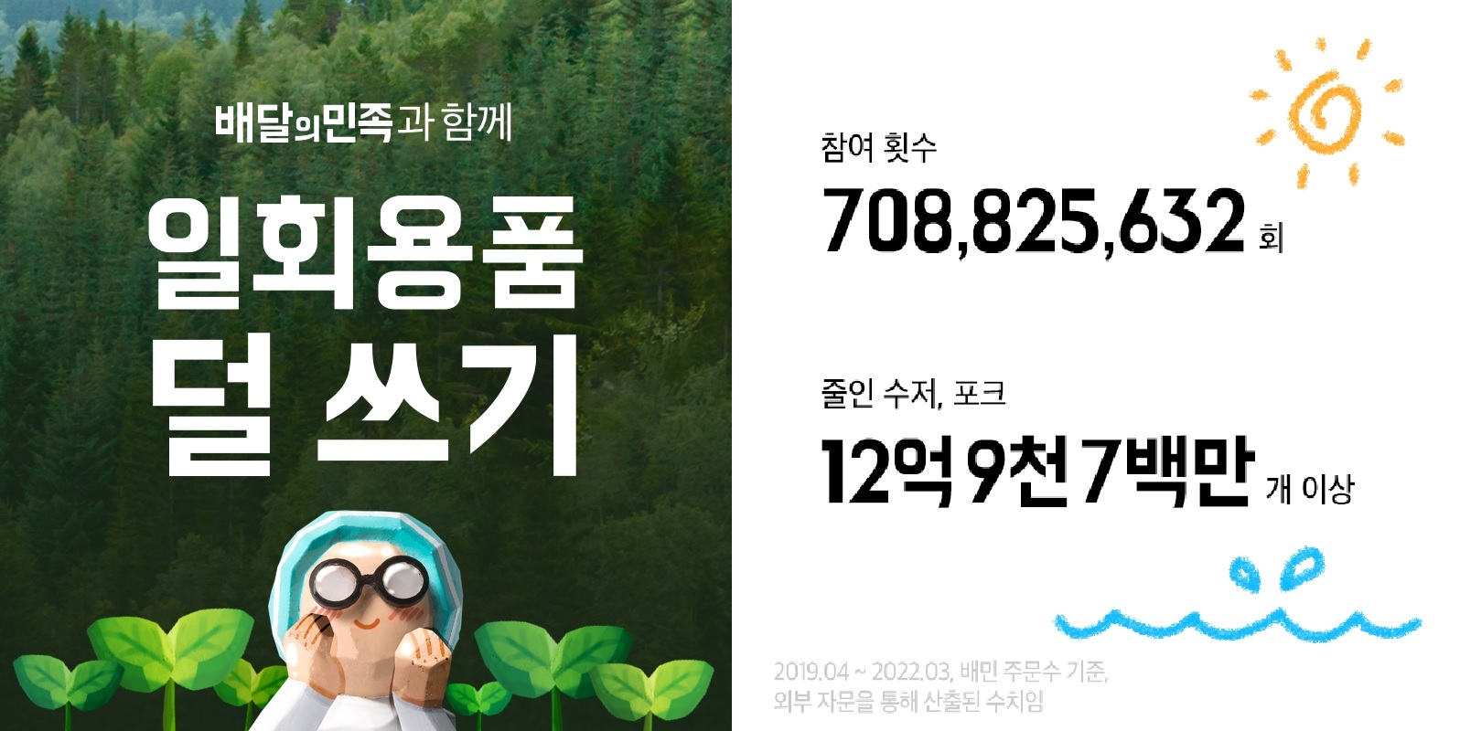 배달의민족, 친환경 배달문화 정착 힘쓴다