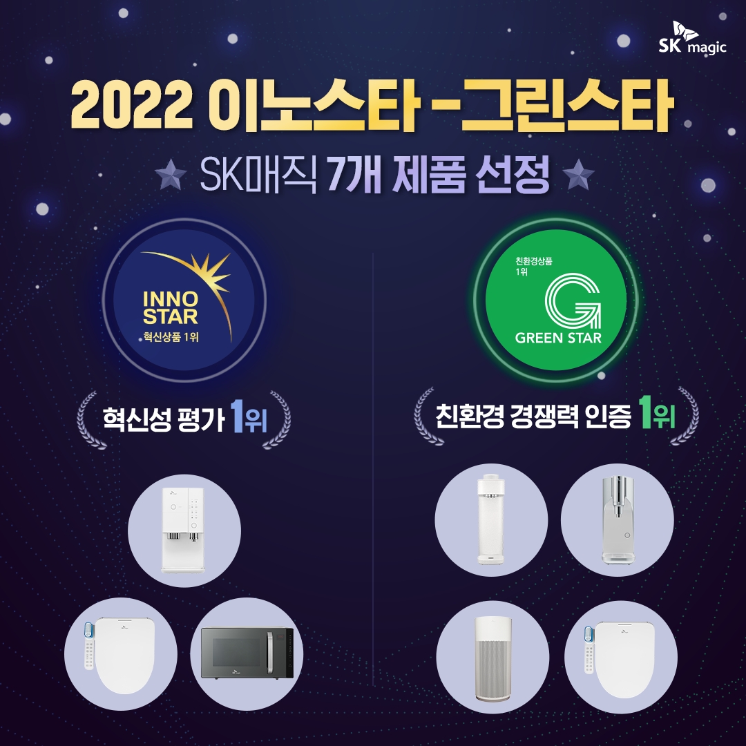 SK매직, ‘2022이노스타-그린스타’ 정수기, 공청기 등 7개 제품 선정