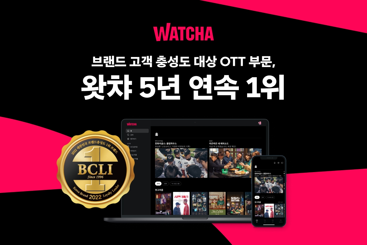 왓챠, OTT 부문 브랜드 고객충성도 대상 5년 연속 1위