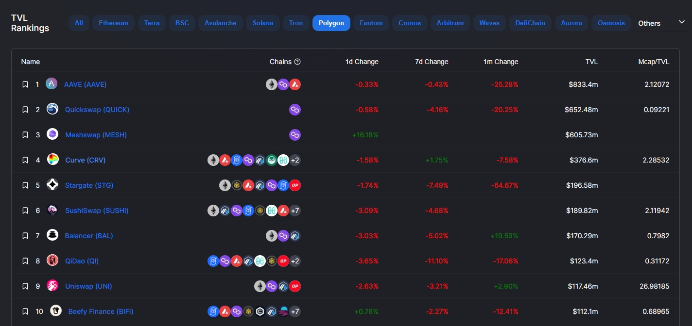 자료 디파이라마