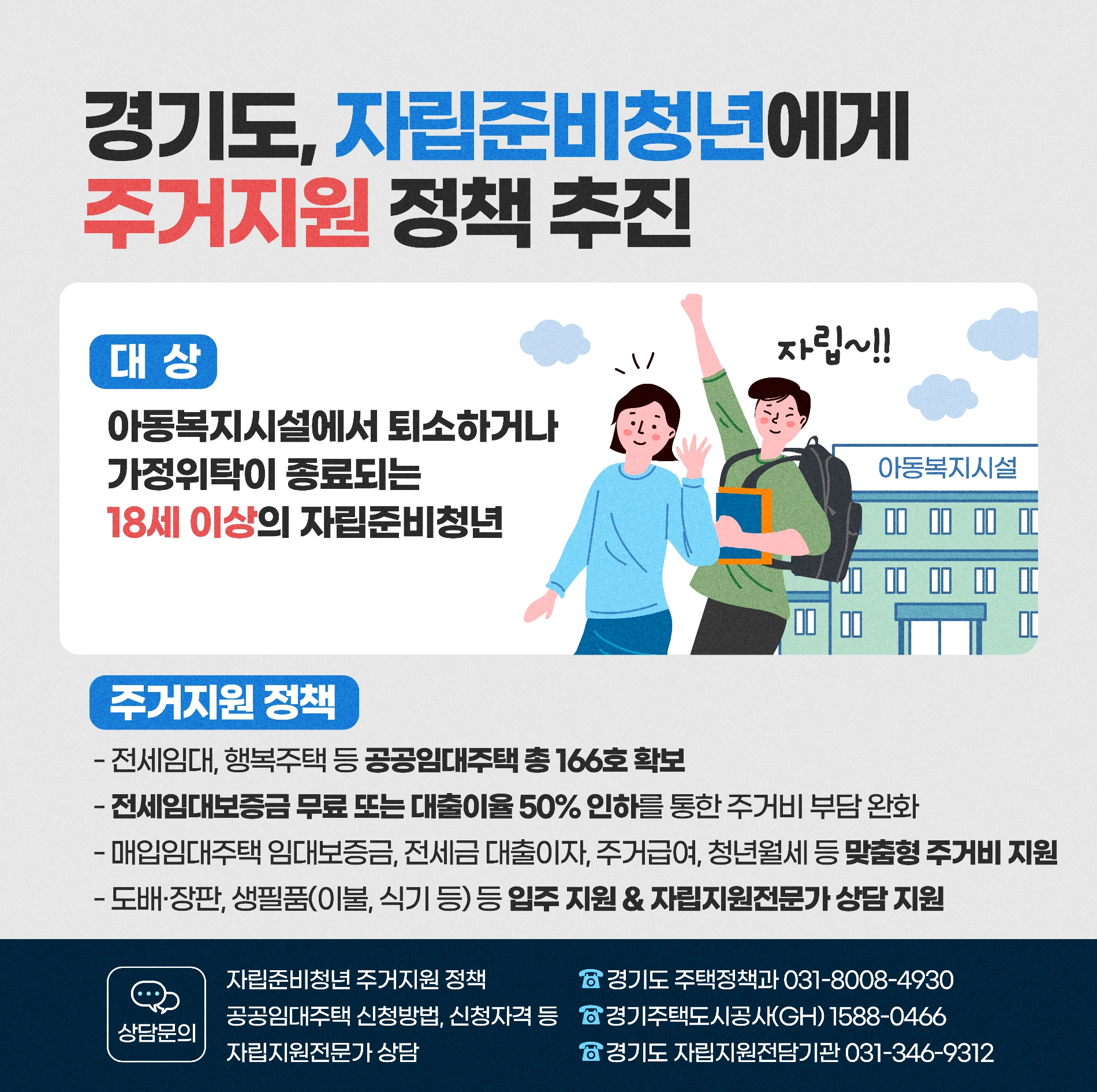 경기도 주거지원정책 안내포스터