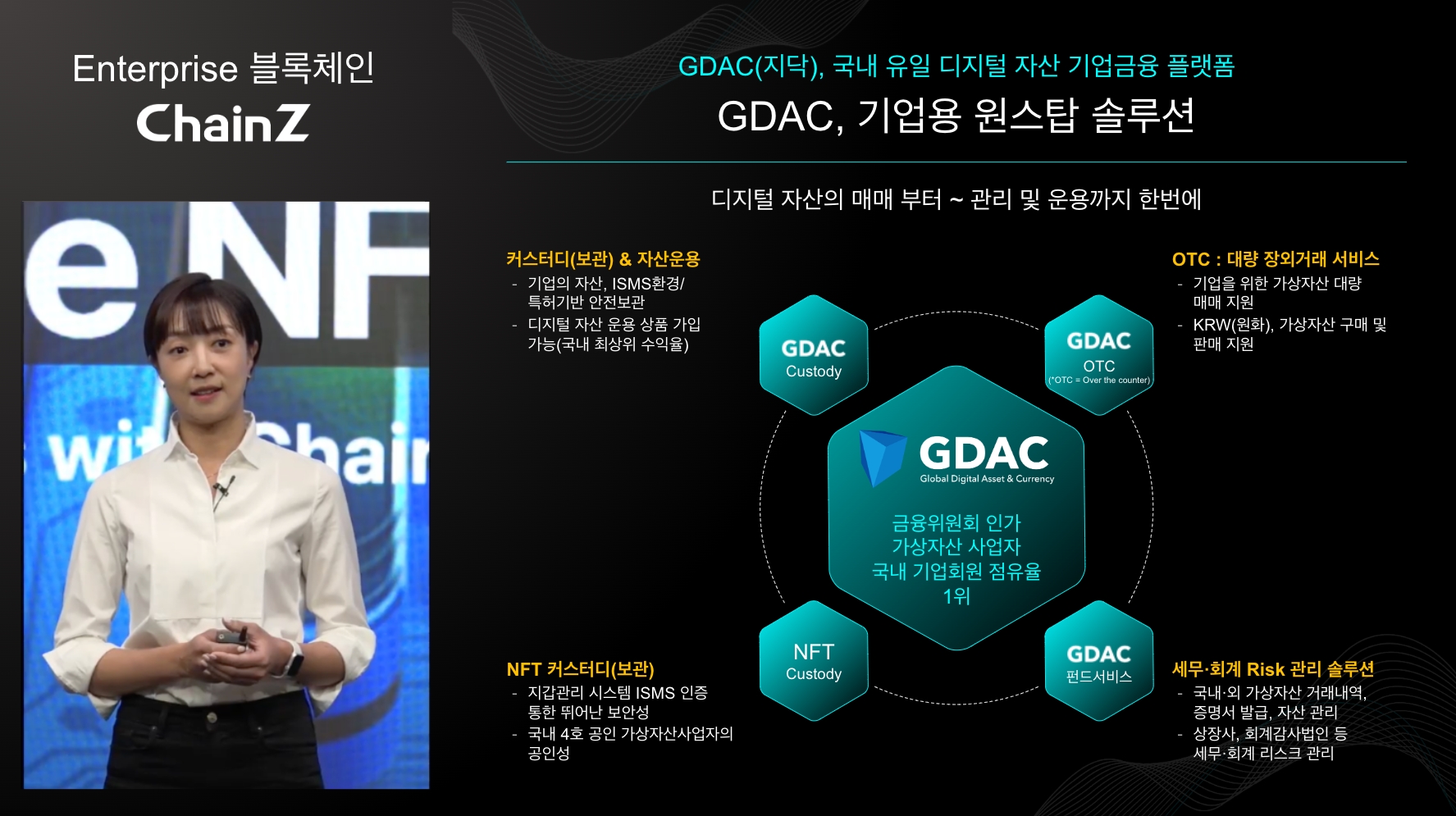 이유리 피어테크 부대표, NFT와 가상자산 제도권 내에서 합법적으로 취급하기 위한 해법 제시