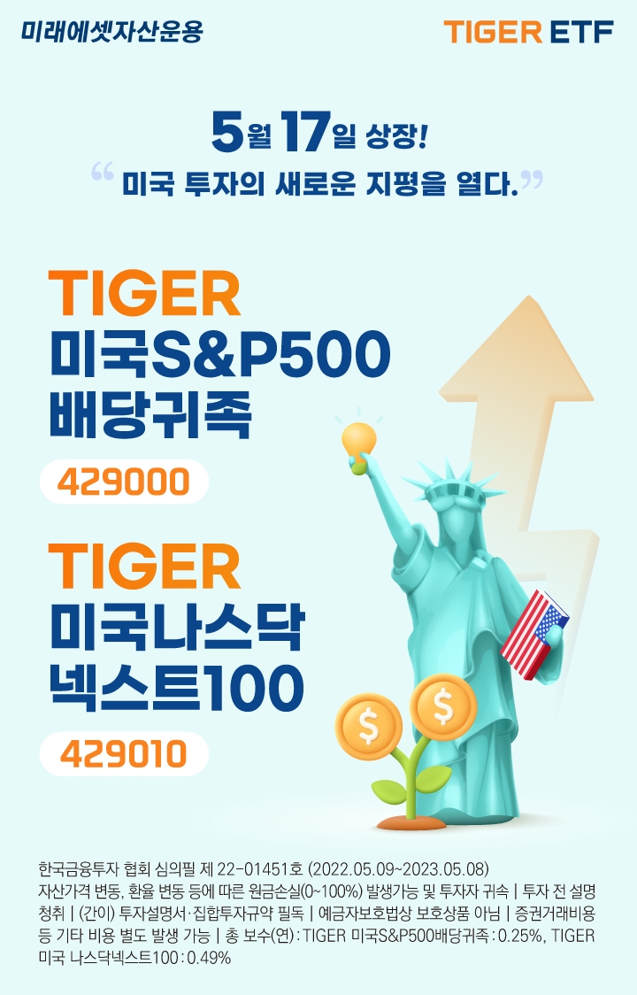 미래에셋자산운용, 미국 투자 TIGER ETF 2종 신규 상장
