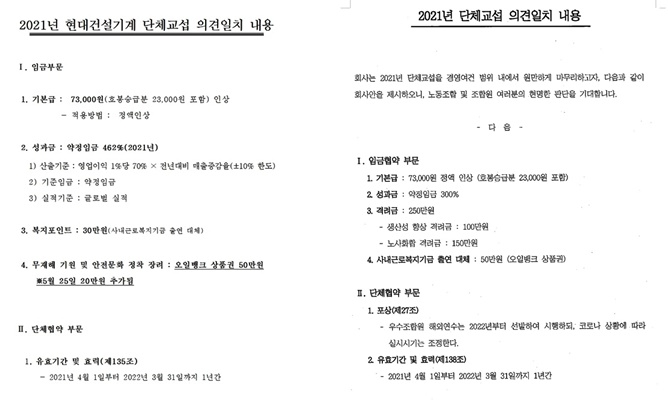 (제공=금속노조 현대중공업지부)