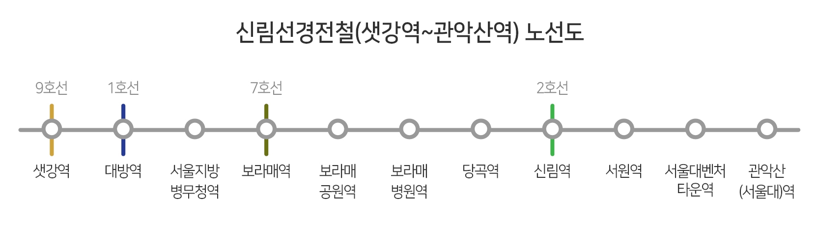 교통안전공단, ‘신림선·신분당선’ 철도종합시험운행 “이상무”…내일 개통