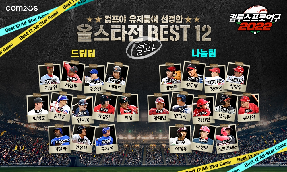 ‘컴프야2022’ 올스타전 가상 베스트 라인업 선정