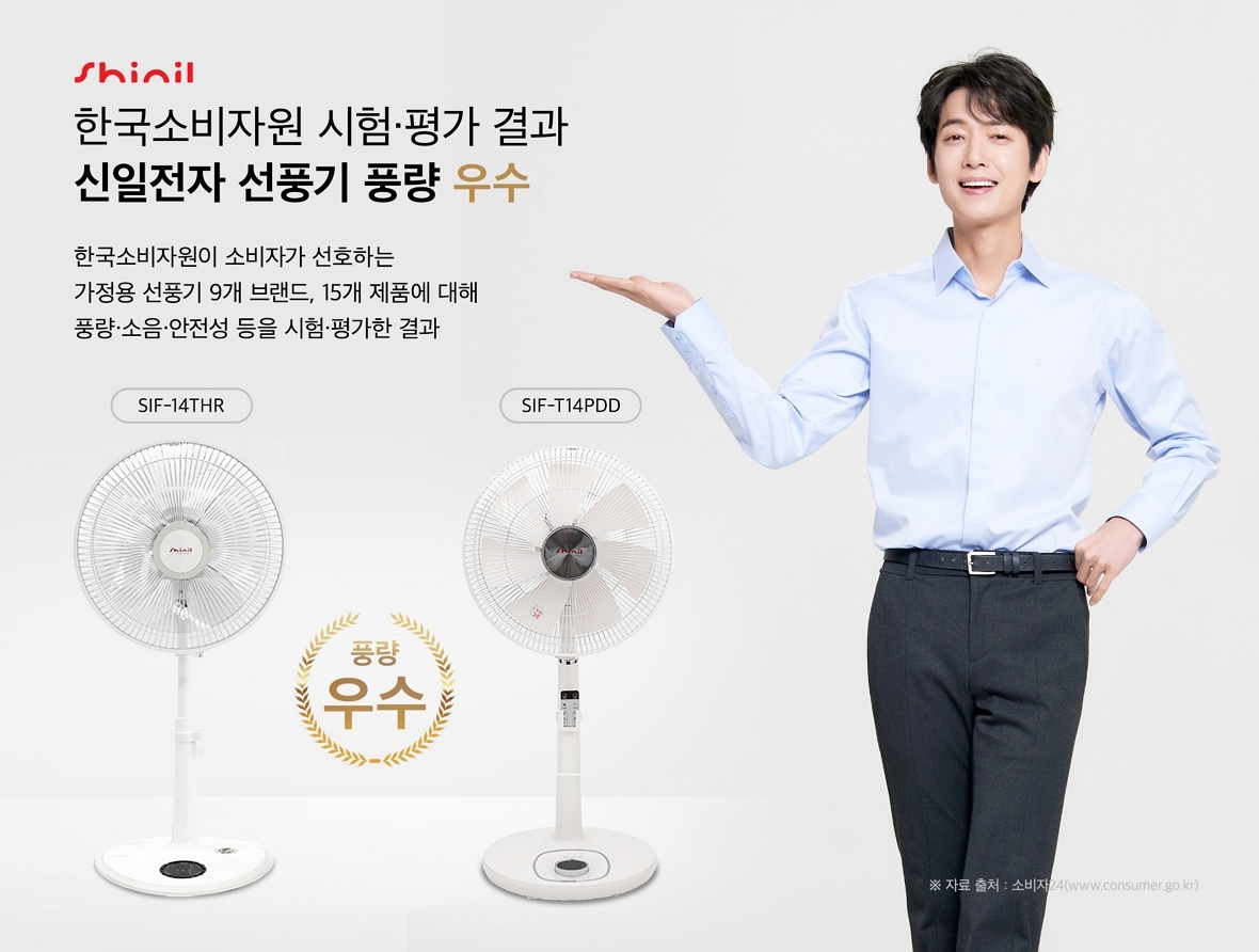 신일전자 선풍기, 한국소비자원 시험·평가 결과 풍량 우수