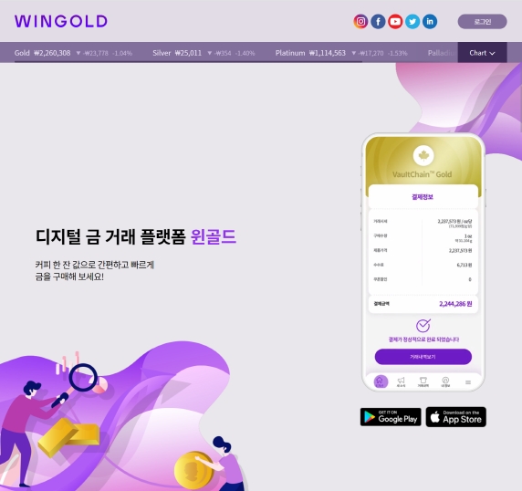 금거래소 플랫폼 ‘윈골드(WINGOLD)’ 웹사이트 리뉴얼
