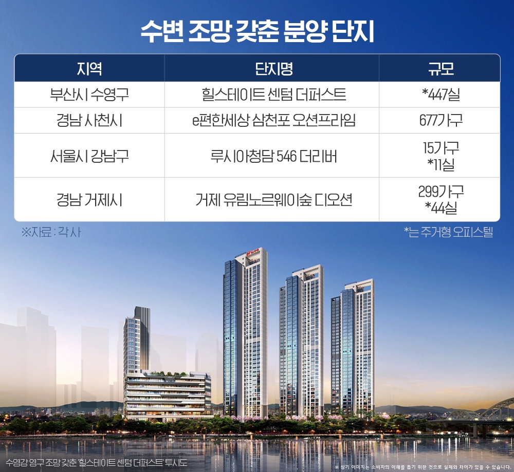 여름 분양시장, ‘억’ 소리 나는 ‘수변 뷰’ 갖춘 단지 릴레이 공급