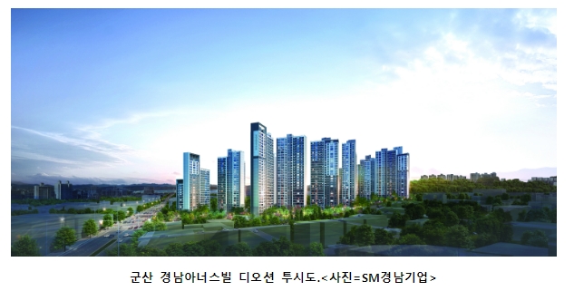 SM경남기업, ‘군산 경남아너스빌 디오션’의 갤러리 오픈
