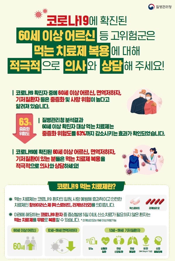 먹는치료제 안내 포스터