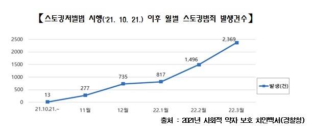 (제공=법무부)