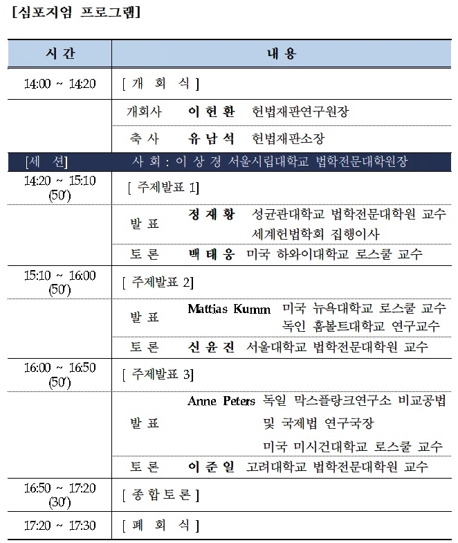 심포지엄 프로그램