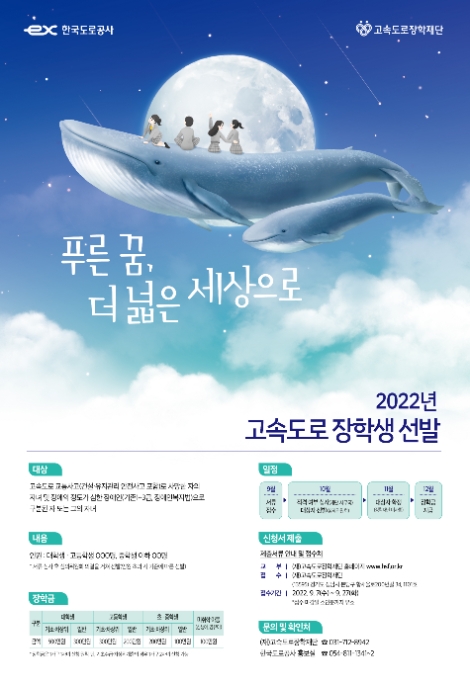 도로공사, 2022년 고속도로 장학생 선발