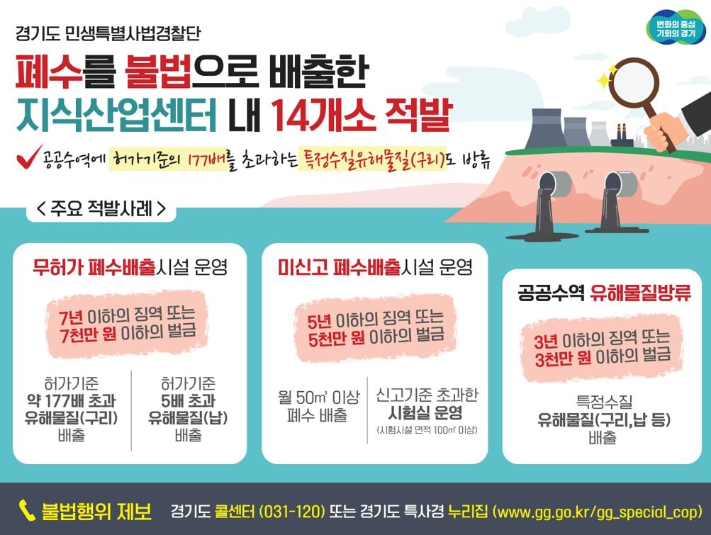 그래픽보도자료