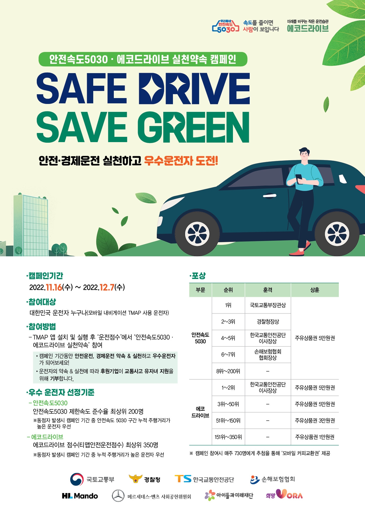 한국교통안전공단, “안전·경제운전 실천하면 주유권 지원” 캠페인