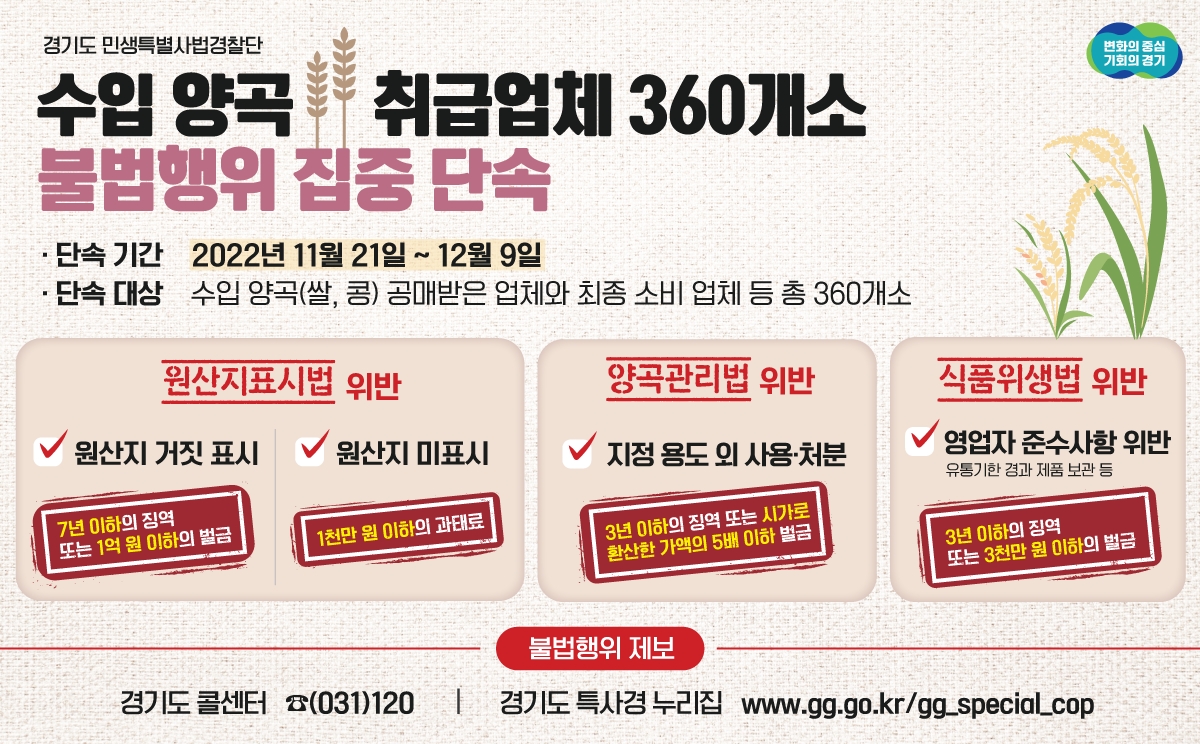 단속내용