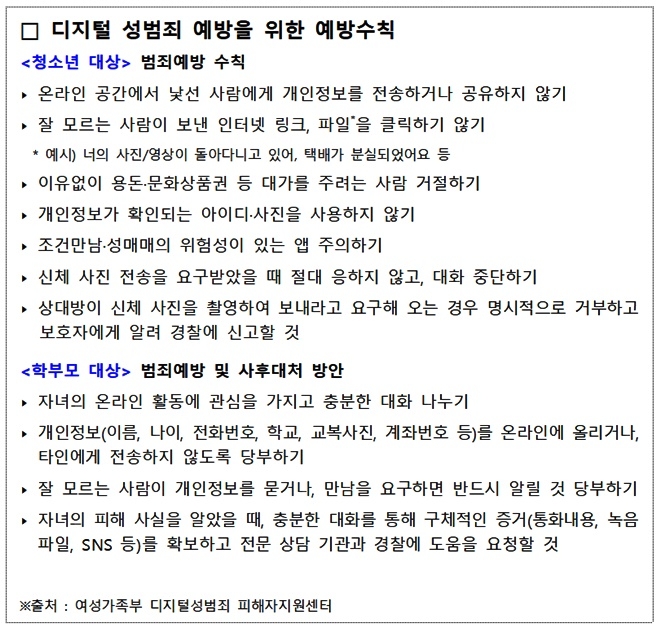 (제공=경남경찰청)