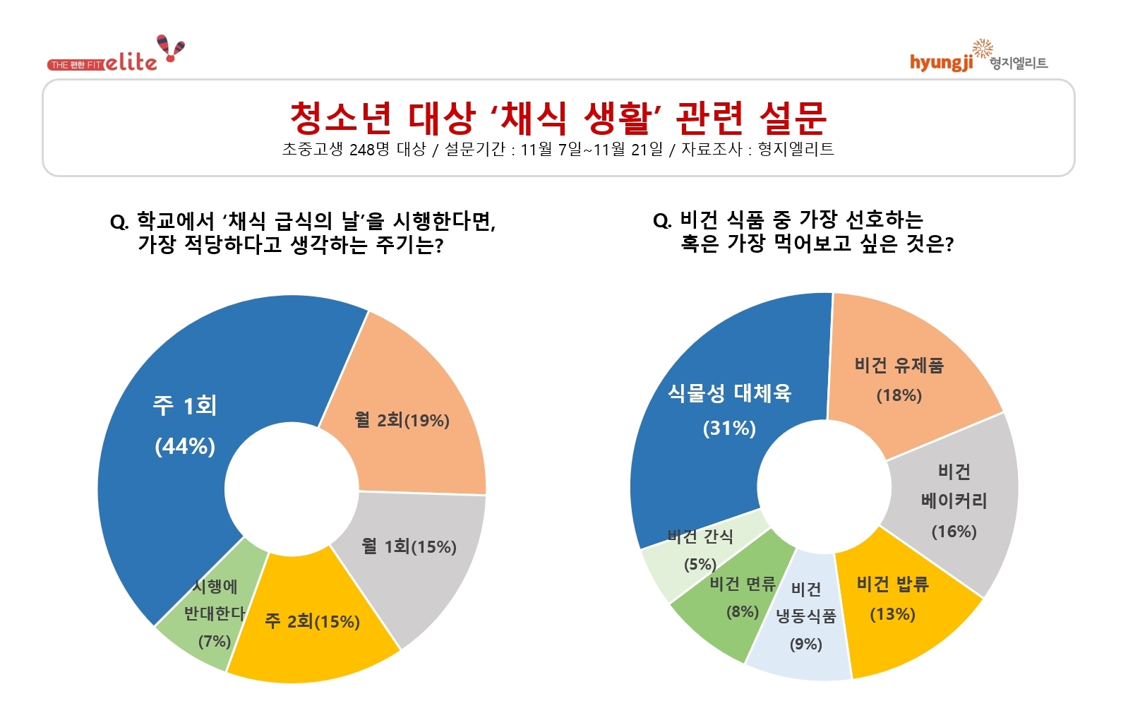 [생활경제 이슈] 가장맛있는족발, 한국 vs 포루투갈응원 이벤트 진행 外