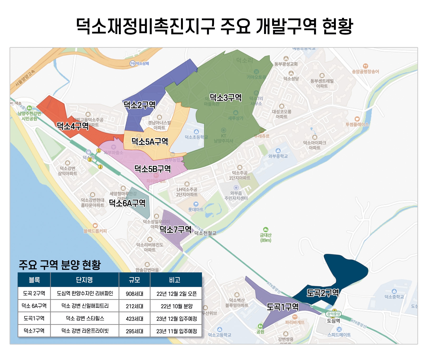 “수도권 숨은 진주”…남양주 ‘덕소 재정비촉진지구’ 개발 속도