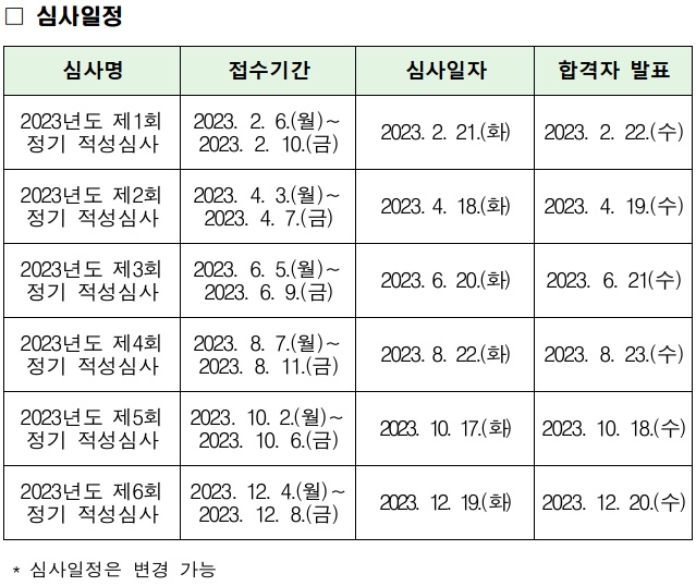 (제공=부산해수청)