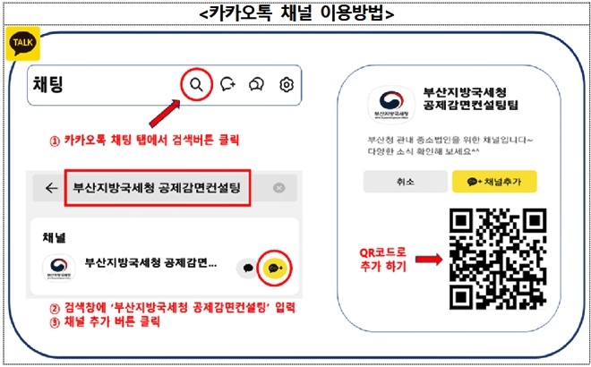 (제공=부산국세청)