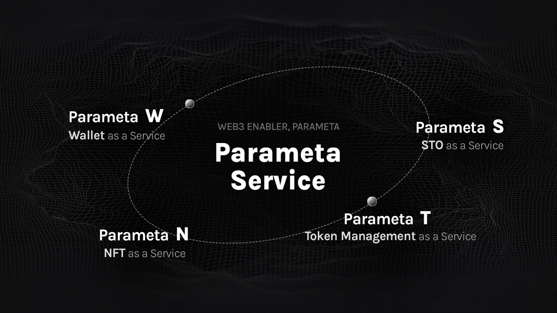 [IT이슈] 파라메타, 웹3 트랜스포메이션을 위한 ‘파라메타 서비스’ 출시 外