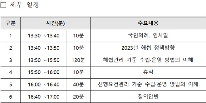 (제공=부산식약청)