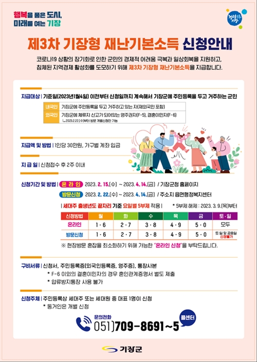 (제공=부산 기장군)