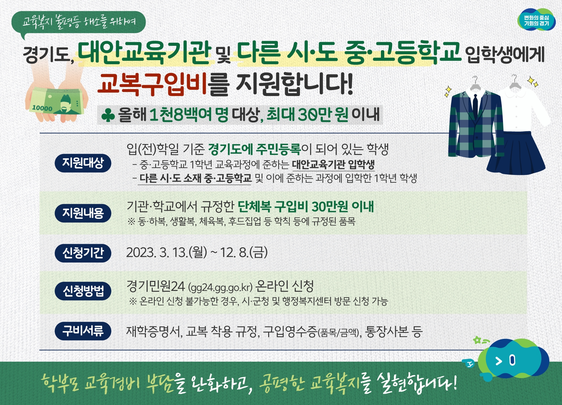 경기도 교복구입비 지원사업 안내