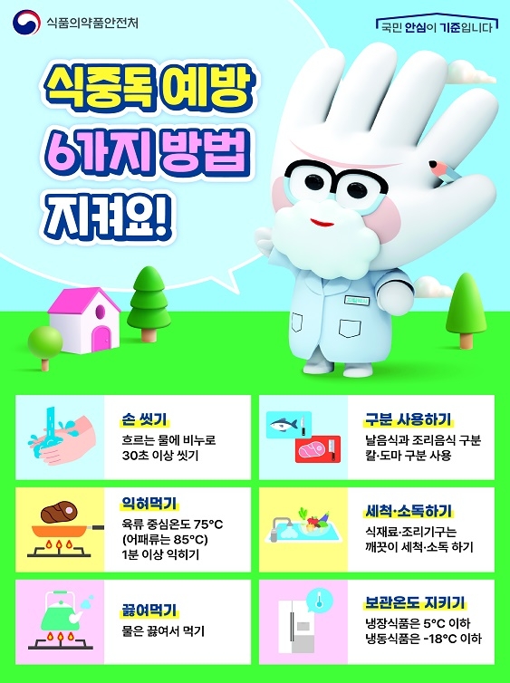 (제공=부산식약청)