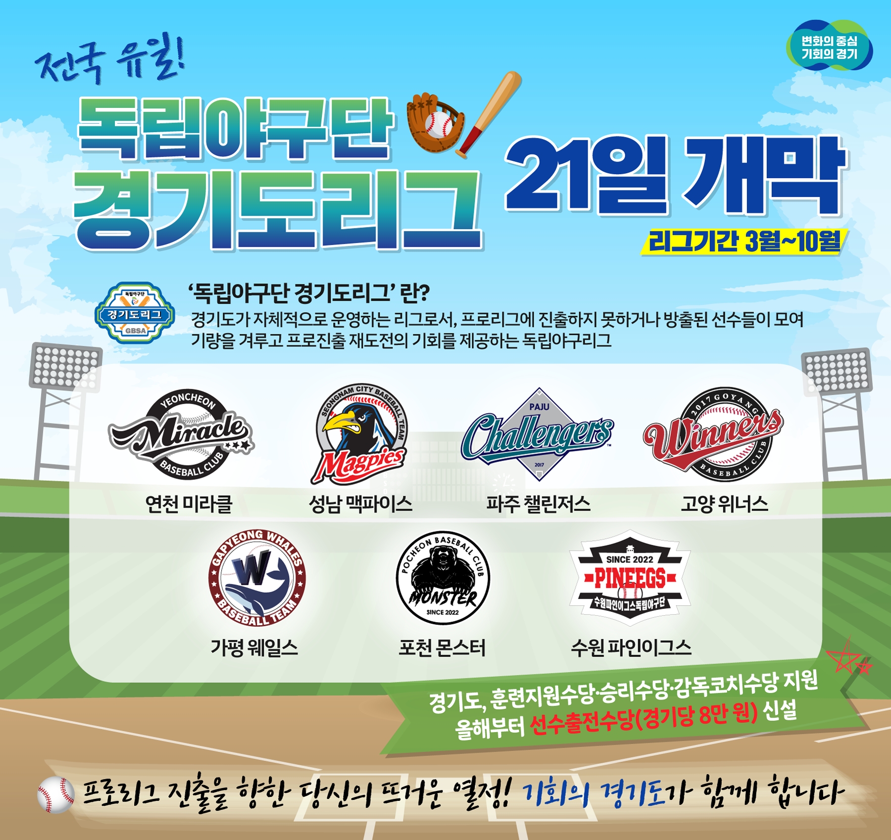 독립야구단 경기도리그 개막 안내