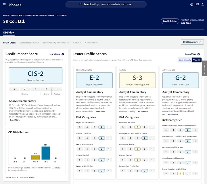 에스알, 글로벌 철도회사 중 ESG 최고등급 달성