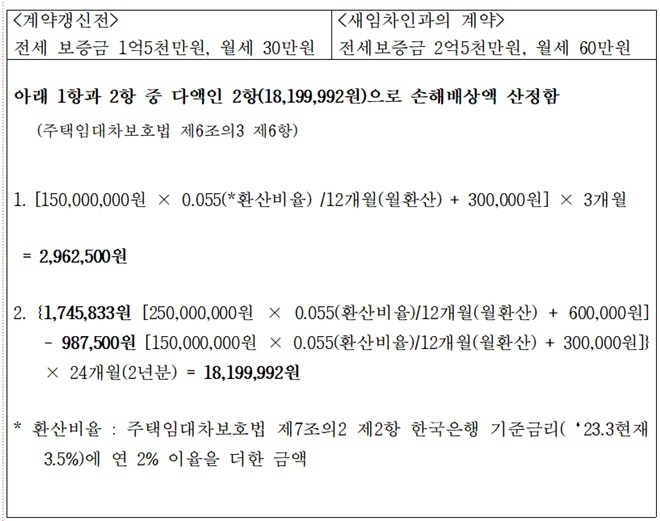(제공=대한법률구조공단)