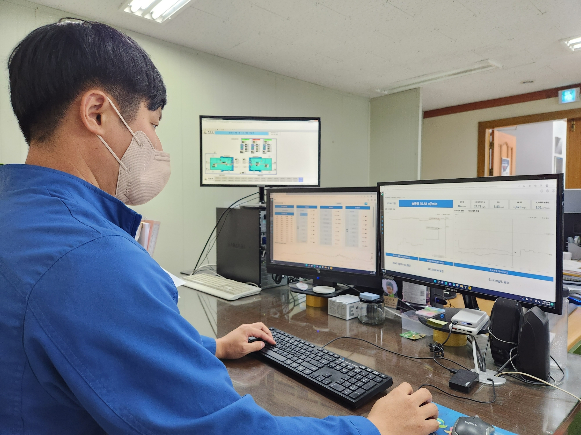 ZERO4 wwt를 적용해 수처리시설 운영하는 모습.(사진=SK에코플랜트)