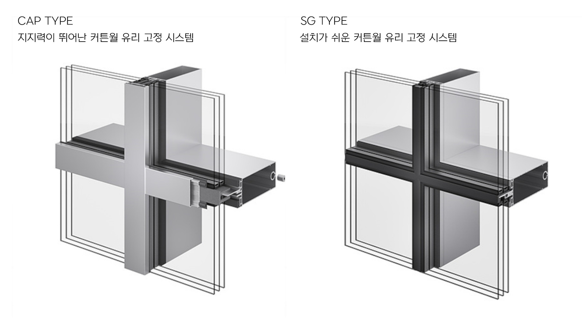 EFS 60(Eagon Façade System) 코너 샘플 이미지.(사진=이건창호)
