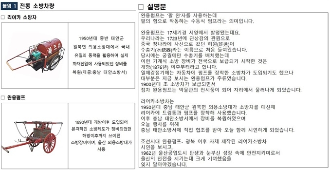 (제공=울산소방본부)