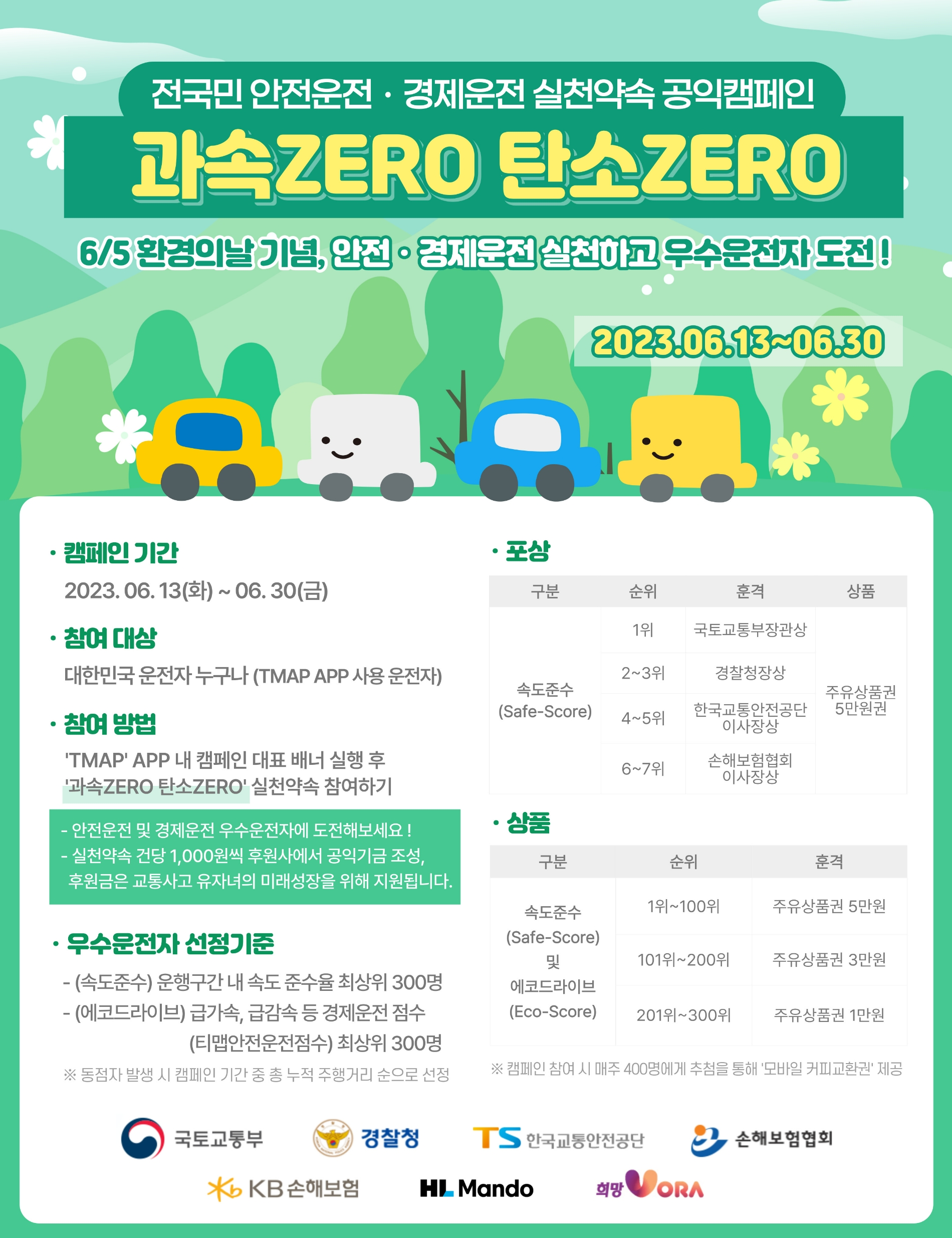 한국교통안전공단, ‘과속ZERO 탄소ZERO’ 캠페인 시행