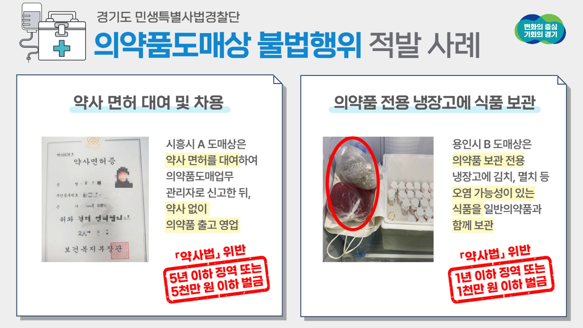 의약품도매상 불법행위 적발 사례