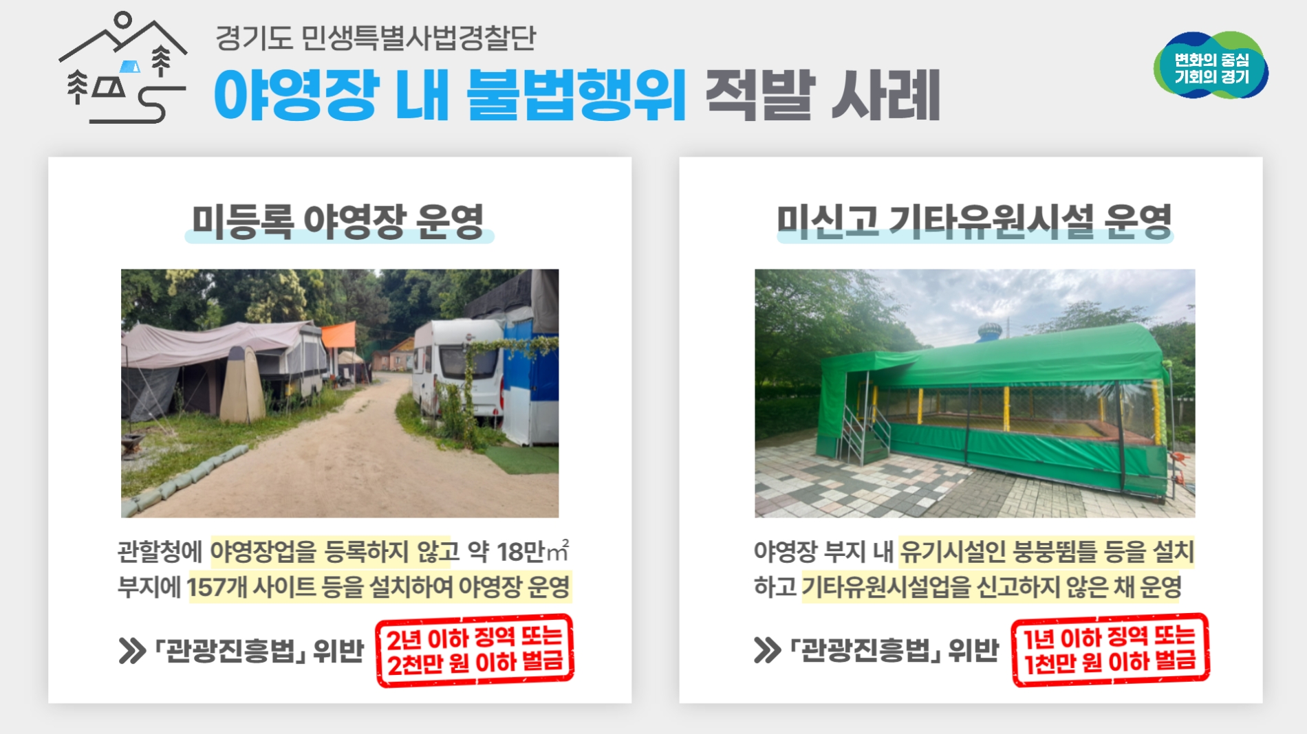 야영장 내 불법행위 적발 사례