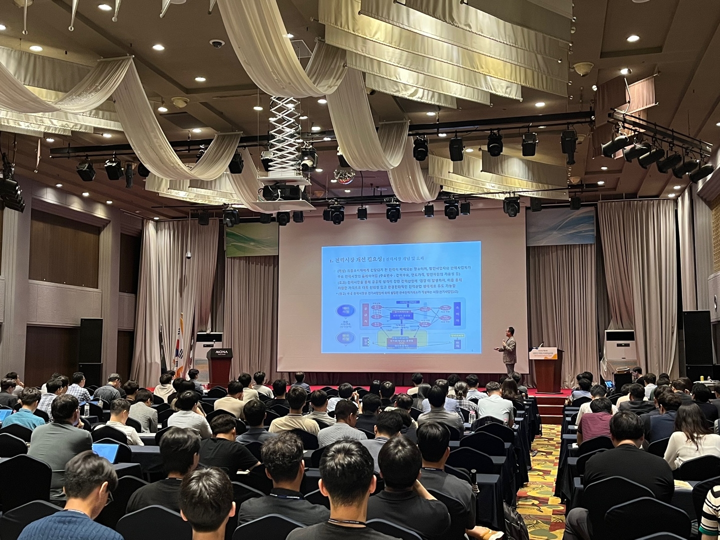 전력거래소(이사장 정동희)는 12일ㅡ “2023년 대한전기학회 하계학술대회”(강원도 평창군 용평리조트 드래곤밸리호텔 그랜드볼룸)에서 전력거래소 시장혁신처가 주관한 ;전력시장 워크숍;을 성황리에 개최했다. (사진= 전력거래소)