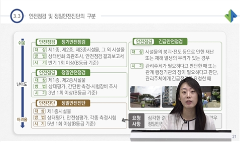 교육 과정 중 `시설물 안전점검` 강의 화면.(사진=국토안전관리원)
