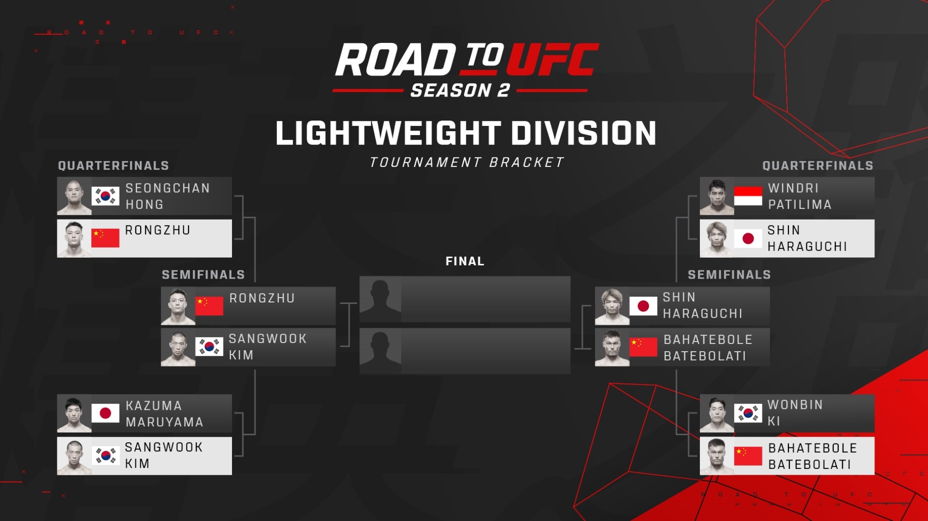 ROAD TO UFC 시즌 2 준결승 라이트급 대진표.