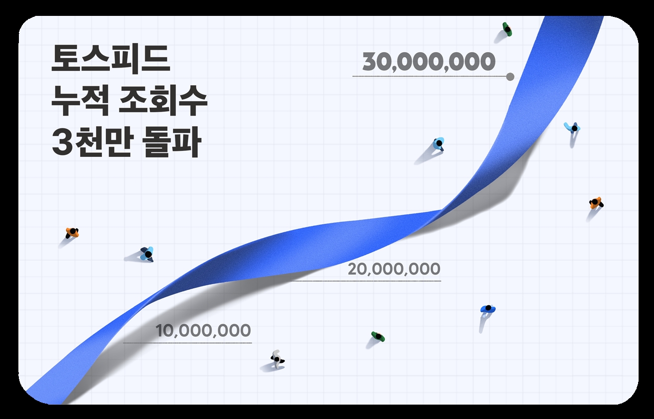 토스 콘텐츠 플랫폼 '토스피드' 누적 조회 수 3000만 돌파