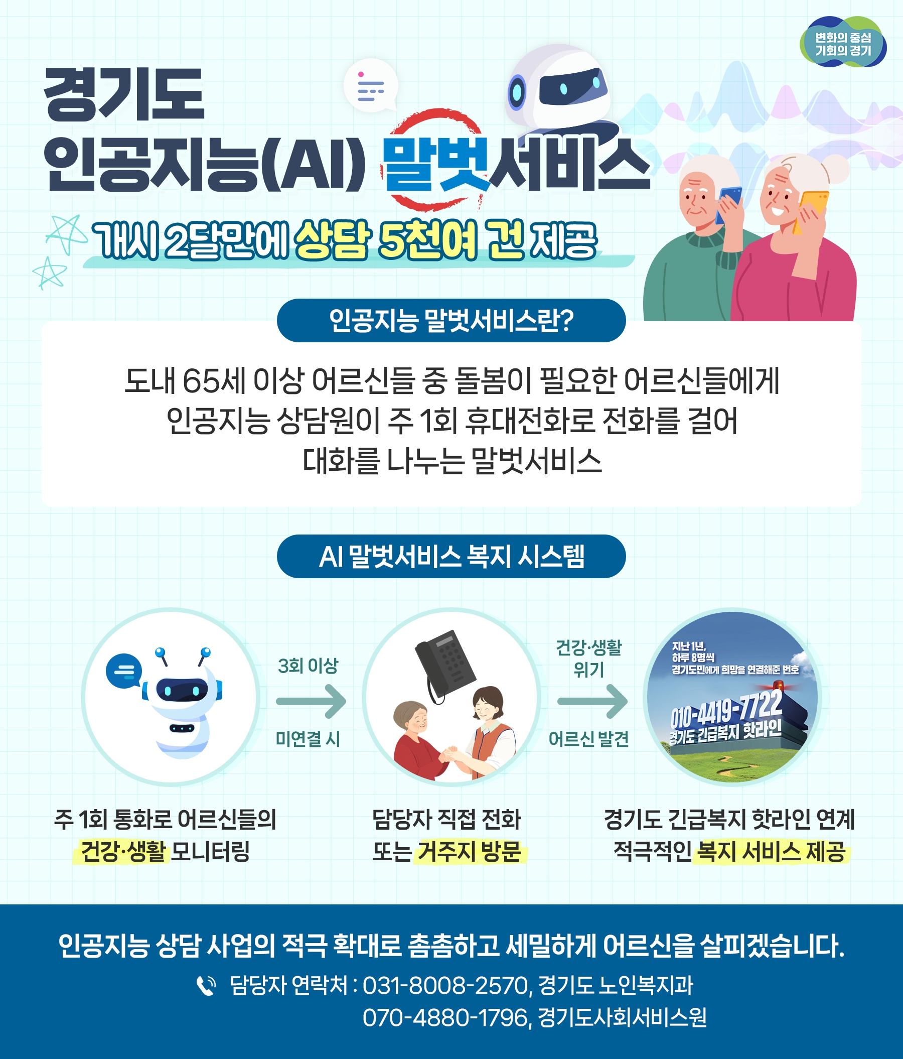 AI 말벗서비스 안내
