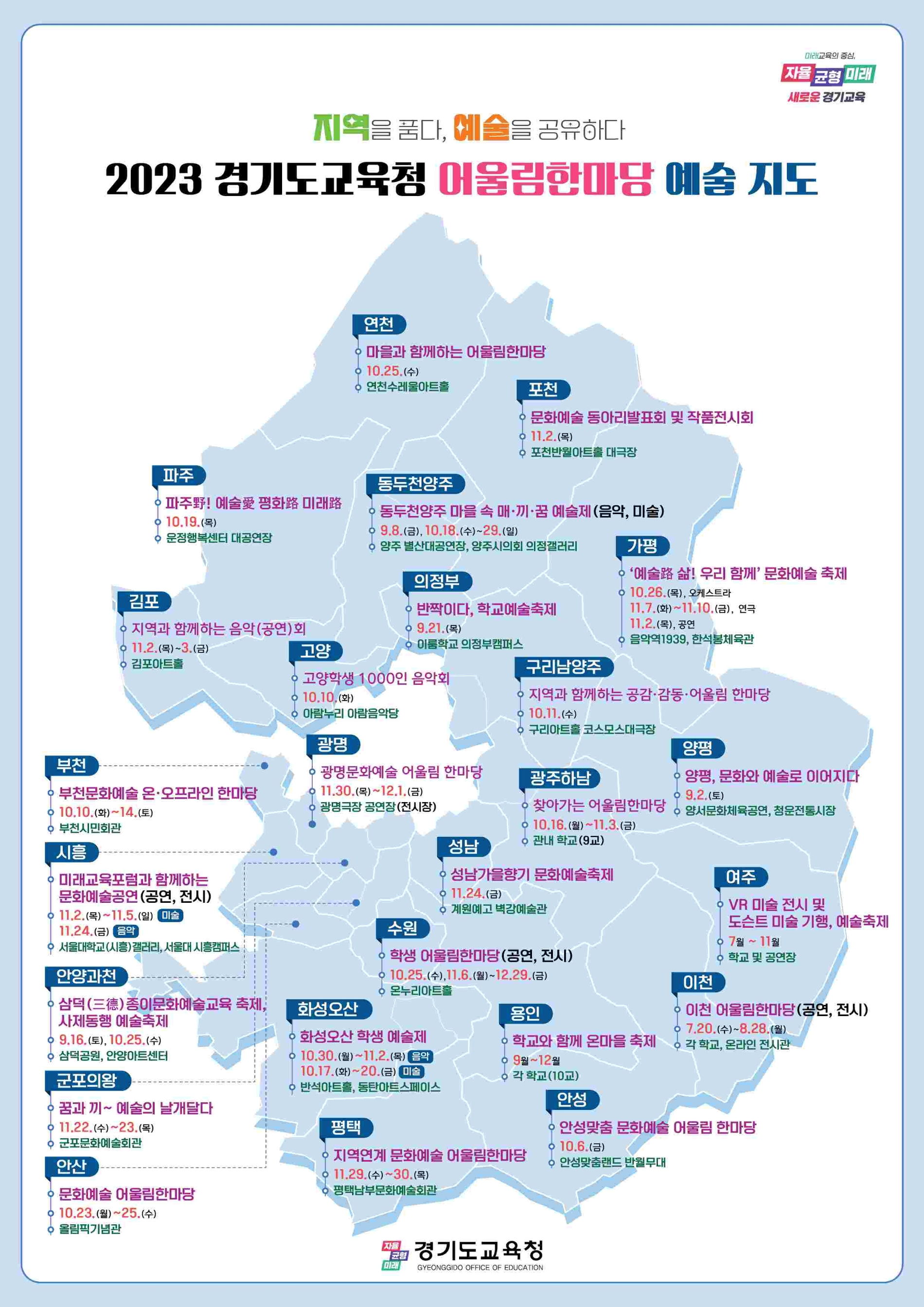 예술어울림한마당 예술 지도