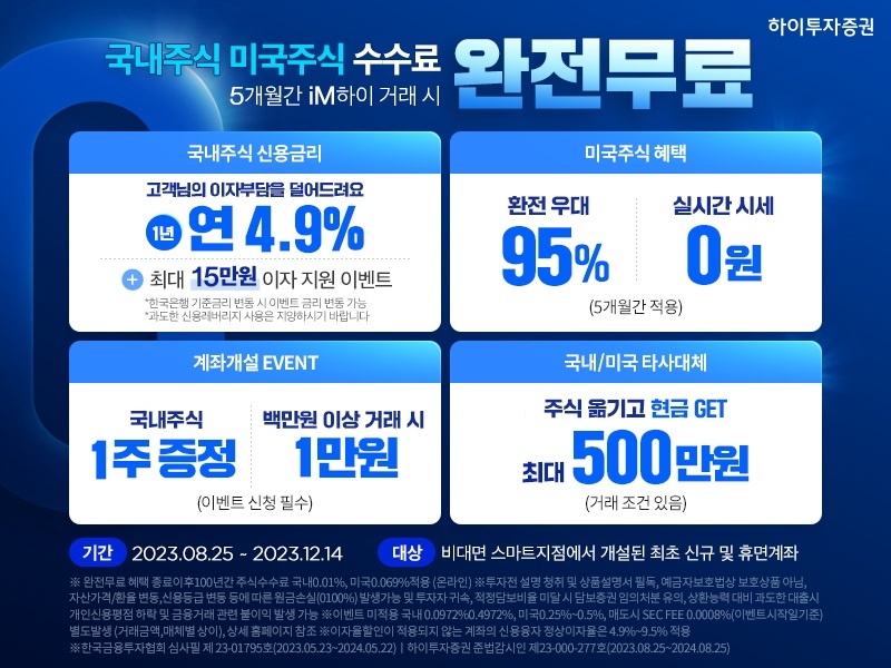 하이투자증권, 비대면 신규 및 휴면 고객 계좌개설 등 이벤트 실시